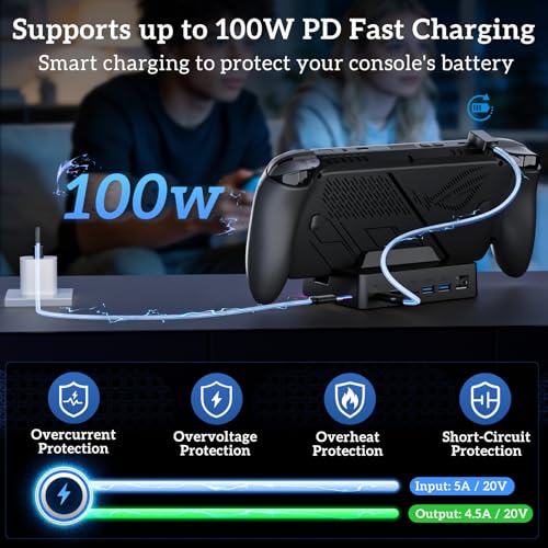 Docking Station for ROG Xbox Ally X, Steam Deck & Legion Go | TanReginal 6-in-1 Dock for ROG Ally with 4K@120Hz HDMI, Gigabit Ethernet, 100W PD Charging, Dual USB 3.2 Ports, RGB Lighting