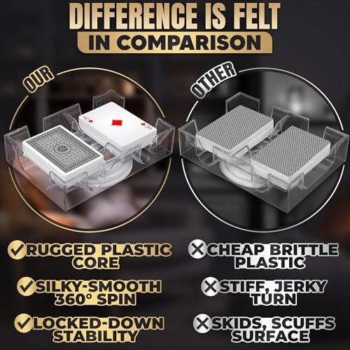 BURIUS 2 Deck Card Holders for Playing Cards, Revolving 360, 7.2 x 4.9 In | Canasta Card Tray for Adults, Organizes Multiple Decks, Lightweight Durable Plastic, a Smooth Swivel Base, for Poker Nights