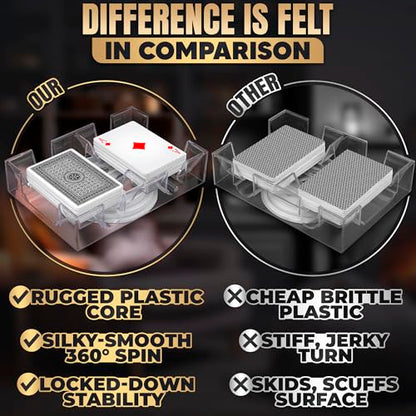 BURIUS 2 Deck Card Holders for Playing Cards, Revolving 360, 7.2 x 4.9 In | Canasta Card Tray for Adults, Organizes Multiple Decks, Lightweight Durable Plastic, a Smooth Swivel Base, for Poker Nights