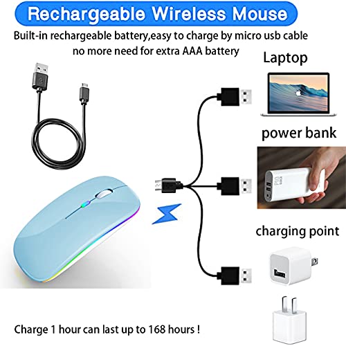 PEIBO Bluetooth Wireless Mouse for Laptop mac MacBook ipad MacBook air MacBook pro pc Desktop Computer Windows Chromebook Notebook (Blue White) - color: blue white