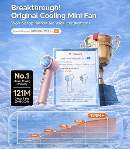TORRAS COOLiFY iva Handheld Fan with Ice Cooler, [Chill by 50°F], 0-100 Adjustable Speed, Super Mini Powerful Portable Fan 4900mAh Rechargeable, Hand Fans, Gifts for Women, Pink - color: Pink
