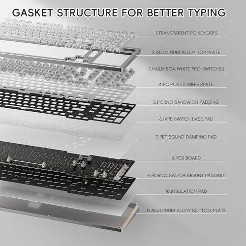 kutethy KY98 Wireless Mechanical Keyboard with Transparent Keycaps,Full Aluminum CNC,Hot-swappable,Pre-lubed Clicky Switches,Gasket Structure,RGB Backlit,BT5.0/2.4G/USB-C Wired (Silver) - color: Silver
