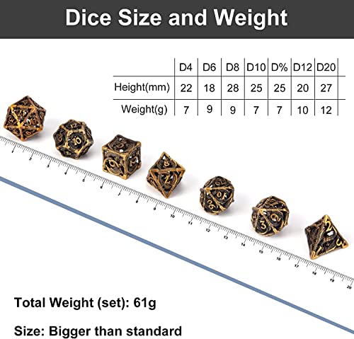 DND Dice,Hollow D&D Metal Dice,Dungeons and Dragons Dice Set with Gift Box,7 PCs Steampunk Polyhedral Dice Games Set for RPG,MTG,Pathfinder,(Dragon Ancient Golden) - color: Dragon Ancient Golden