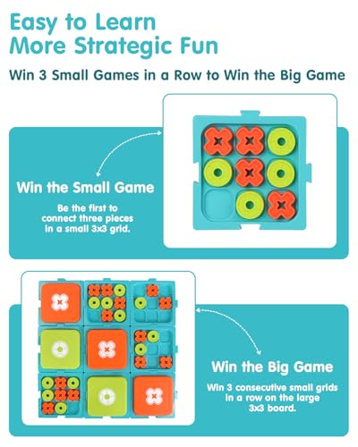 Tic Tac Toe Game for Kids & Adults Ages 6+, 9-in-1 Detachable Board, 2 Game Modes, 15-Min Games, Portable Travel Family Board Game with Storage Bag, XO Strategy Gift for Boys Girls BPA-Free
