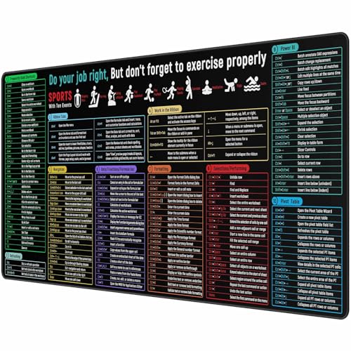 JIALONG Excel Shortcuts Large Gaming Mouse Pad Extra XXL 35.4x15.75 inches Thick Extended Excel Formulas Cheat Sheet Desk Pad Computer Keyboard Mat for MacBook, PC, Laptop, Office Home - color: Shortcuts
