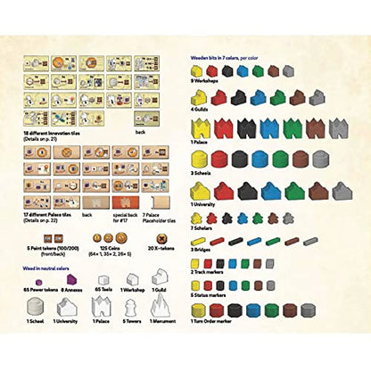 Capstone Games: Age of Innovation - A Terra Mystica Game, Faction Strategy Board Game, Ages 14+, 1-5 Players, 40 Min - style: Age of Innovation