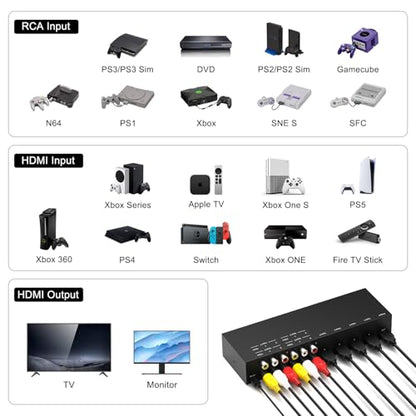 Dingsun 8In-1Out Converter, 4 Way HDMI 2.0 to HDMI Switch + 4 Way RCA to HDMI Converter for Fire Stick，ROKU, N64, NGC, Wii, PS2/3/4/5, Xbox Series, Xbox ONE, Switch ect. - style: 8in-1out(4*RCA +4*HDMI to HDMI)