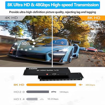 8K HDMI Splitter 1×10 HDMI2.1 Replicator Distributor 1 in 10 Out Affordable Splitter Multi-Monitor 8K@60Hz Full Ultra-HD Supports EDID RS232 Rest Button 3D HDR 48Gbps for Xbox PS4 DVD HDTV etc - size: HDMI Splitter 1×10 8K@60HZ