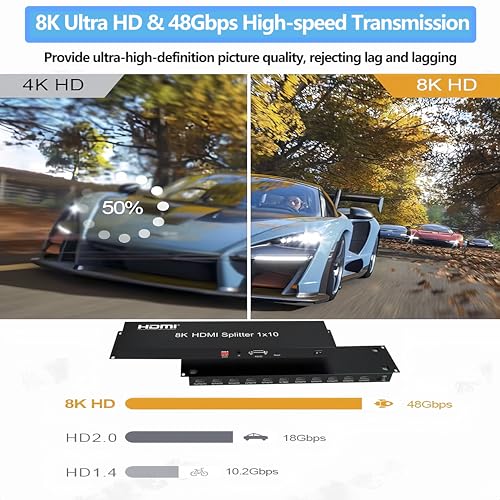 8K HDMI Splitter 1×10 HDMI2.1 Replicator Distributor 1 in 10 Out Affordable Splitter Multi-Monitor 8K@60Hz Full Ultra-HD Supports EDID RS232 Rest Button 3D HDR 48Gbps for Xbox PS4 DVD HDTV etc - size: HDMI Splitter 1×10 8K@60HZ