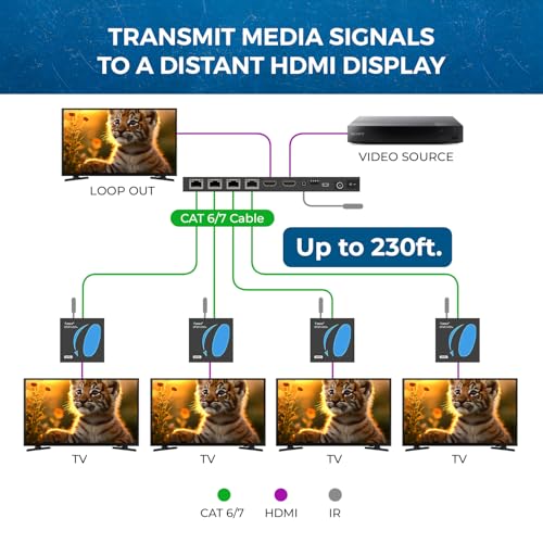 OREI 4K 1x4 HDMI Extender Splitter Over CAT6/7 Ethernet Cable Up to 4K@30Hz upto 165 ft-1080P@60Hz upto 230 ft, IR control, EDID, HDMI Loop Out (HD14-EX165-K) | HDMI Cat6 Converter, HDMI Over Cat5 – 10.2Gbps, HDR10, Dolby Vision, HLG, LPCM 7.1, Dolby True