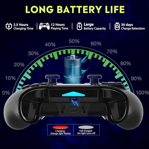 QRD Spark N5 Wireless Controller for PS5 Pro Slim PS4 PS3 PS2 Steam Deck PC Windows Mac iOS Android TV Box, Halleffect Gamepad Joystick with Touchpad, 6 Axis Gyro, Dual Vibration, Mapping, Macro
