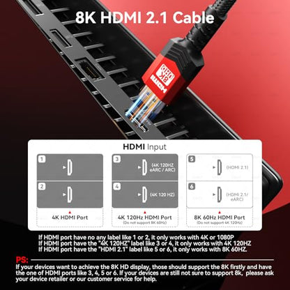 Fiber Optic HDMI 2.1 Cable 75FT,48Gbps Ultra High Speed Braided Uni-Directional Cord-8K@60Hz 4K@120Hz/144Hz HDCP 2.2&2.3 eARC DTS:X HDR10 VRR Compatible for RTX 5090/PS5/Xbox X/S/TV etc - size: 75 ft