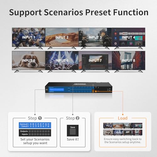 TESmart 8x8 HDMI Matrix 4K Matrix Switcher Support EDID, Ultra HD 4K@60HZ, 8 L/R Audio Output, HDCP 2.2, 8 in 8 Out HDMI Switch with IR Remote Control, RS232, TCP/IP Control, Rack-Mount Vedio Switcher - size: 8 IN 8 OUT 4K60