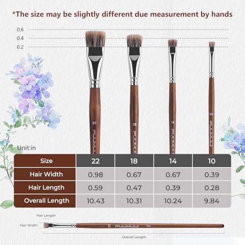Fuumuui Professional Paint Brush Set, 4Pcs Natural Badger Hair with Flat Shape Blending Mop Oil Paint Brushes for Acrylic Painting Oil and Gouache - style: Flat