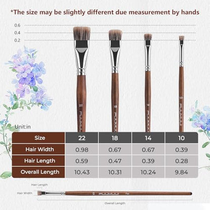 Fuumuui Professional Paint Brush Set, 4Pcs Natural Badger Hair with Flat Shape Blending Mop Oil Paint Brushes for Acrylic Painting Oil and Gouache - style: Flat