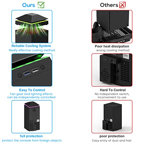 MENEEA Cooling Fan Dust Proof for Xbox Series X Console with Colorful Light Strip, Charging Stand with Cooling Fan for Xbox Series X Console and Controller