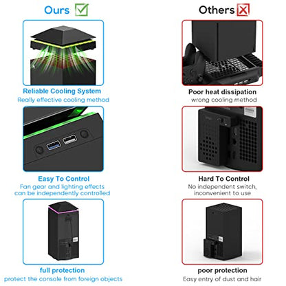 MENEEA Cooling Fan Dust Proof for Xbox Series X Console with Colorful Light Strip, Charging Stand with Cooling Fan for Xbox Series X Console and Controller