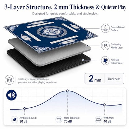 Blue Floral Mahjong Mat,Non Slip American Mah Jongg Table Mat | 32in soft neoprene mah jongg mat reduces tile noise protects tabletops & packs easily for game nights or a thoughtful gift - color: 014