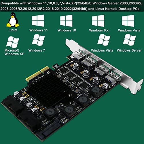 PCIE X4 to 4X Channels 8-Ports Superspeed 5Gbps USB 3.0 Expansion Card, 4X Dedicated USB 3.0 5Gbps Channels 20Gbps Total Bandwidth, Built in FebSmart Self-Powered Technology (FS-4C-U8-Pro) - style: FS-4C-U8-Pro