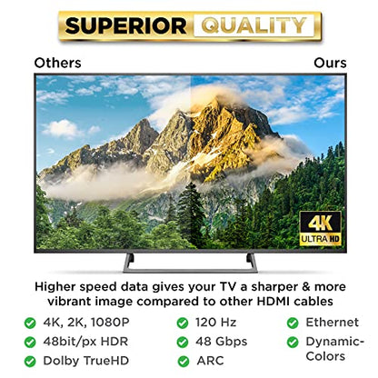 PowerBear 4K Long HDMI Cable 25 ft [2 Pack] High Speed, Braided Nylon & Gold Connectors, 4K @ 60Hz, Ultra HD, 2K, 1080P, ARC & CL3 Rated | for Laptop, Monitor, PS5, PS4, Xbox One, Fire TV, Apple TV - size: 25ft 2pack