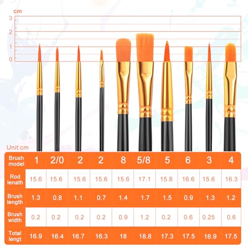 ESRICH Acrylic Paint Brushes Set, 20 Packs 200 Pcs Nylon Hair | Acrylic Oil Watercolor, Face Nail Art, Miniature Detailing, Rock Painting,Painting Artist Professional Kit(Black) - color: Black, size: 200