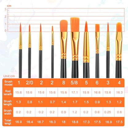 ESRICH Acrylic Paint Brushes Set, 20 Packs 200 Pcs Nylon Hair | Acrylic Oil Watercolor, Face Nail Art, Miniature Detailing, Rock Painting,Painting Artist Professional Kit(Black) - color: Black, size: 200
