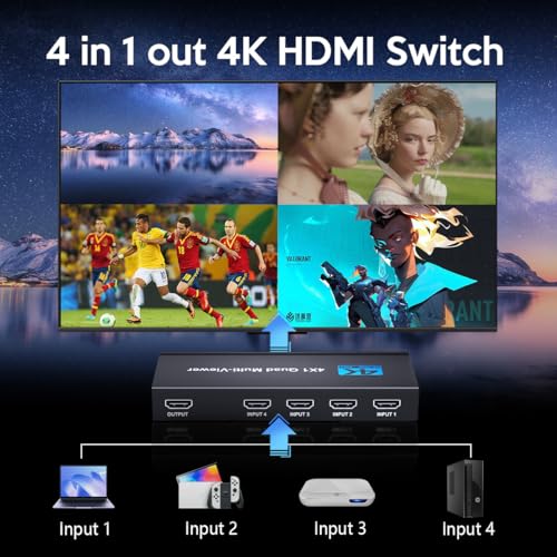 HDMI Multiviewer Switch 4x1 Quad Multi-Viewer 4 in 1 Out Seamless Switching with Remote Control Support 1080P/4K and 5 Display Modes for Security Camera, Gaming Consoles