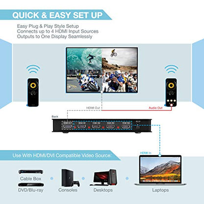 4 Ports Quad HDMI Multi-Viewer/Screen Divider/Switch | 1080p @ 60Hz | 5 Viewing Modes - size: 4-Channel