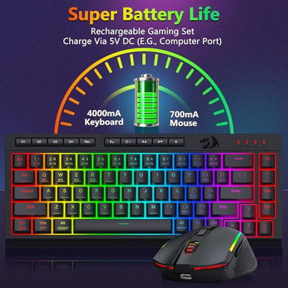Redragon Wireless Gaming Keyboard and Mouse Combo, 60% Portable, Black | Bluetooth/2.4G/USB-C Wired, RGB Backlit, Quiet Rechargeable Macro Membrane Keyboard & 12800 DPI Mouse for Win/MAC - color: Black Combo
