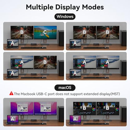 USB C KVM Switch 2 Monitors 2 Computers HDMI 4K60Hz EDID KVM Docking Station for 1 Laptop 1 Desktop Share Dual Monitor 13 in 1 Dock - color: Grey