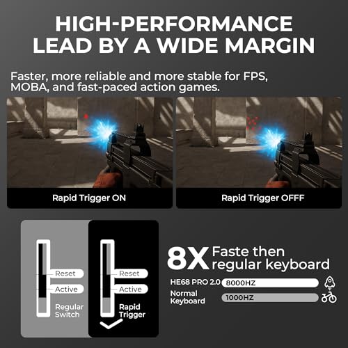 x XVX HE68 Pro Rapid Trigger Keyboard 60% Percent,Hall Effect Keyboard with Gateron Magnetic Jade Pro Switch,CNC Aluminum Frame Topographic Custom Mechanical Key Board for PC/Laptop/Xbox/PS4/PS5,White - color: Pro, White