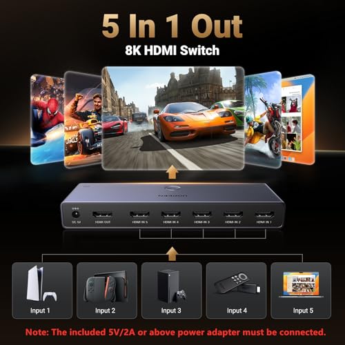 UGREEN 8K@60Hz HDMI Switch 5 in 1 Out Aluminum Support 4K@240Hz HDR10+ HDCP 2.3 CEC HDMI 2.1 Switcher Splitter with Power Adapter Compatible with PS5/4 Xbox Nintendo Switch Roku Apple TV Fire Stick