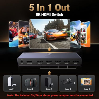 UGREEN 8K@60Hz HDMI Switch 5 in 1 Out Aluminum Support 4K@240Hz HDR10+ HDCP 2.3 CEC HDMI 2.1 Switcher Splitter with Power Adapter Compatible with PS5/4 Xbox Nintendo Switch Roku Apple TV Fire Stick