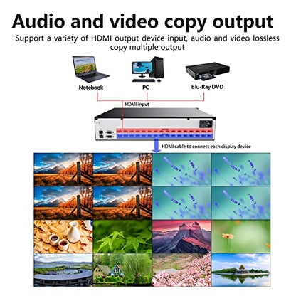 ICUIXIAN 16x16 HDMI Matrix Switch 4K@30Hz Web GUI+LAN Port+Rs232 Control | Rack Mount HDMI Matrix 16x16 With Audio Extraction EDID, HDCP, Backlit button, LED screen display (16 hdmi switcher splitter) - size: 16x16 Matrix 4k30Hz