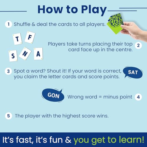 Fletter - Word Game, Educational Card Games, 8 Year Old Girl Birthday Gifts, Fun Fast-Paced Vocabulary Challenge for Game Night, Gifts for Boys & Girls Ages 7, 8, 9, 10