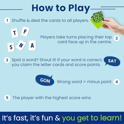 Fletter - Word Game, Educational Card Games, 8 Year Old Girl Birthday Gifts, Fun Fast-Paced Vocabulary Challenge for Game Night, Gifts for Boys & Girls Ages 7, 8, 9, 10