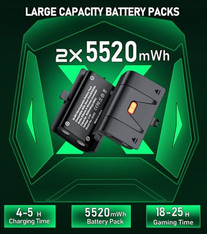 Controller Rechargeable Battery Pack - 2X5520mWH Xbox Battery Pack for Xbox One/Series X/S,Xbox One S/X/Elite, Xbox Controller Battery Pack with 4 Battery Covers,Without Base - color: Not Specified - Batteries Only