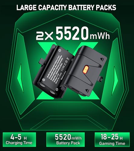 Controller Rechargeable Battery Pack - 2X5520mWH Xbox Battery Pack for Xbox One/Series X/S,Xbox One S/X/Elite, Xbox Controller Battery Pack with 4 Battery Covers,Without Base - color: Not Specified - Batteries Only