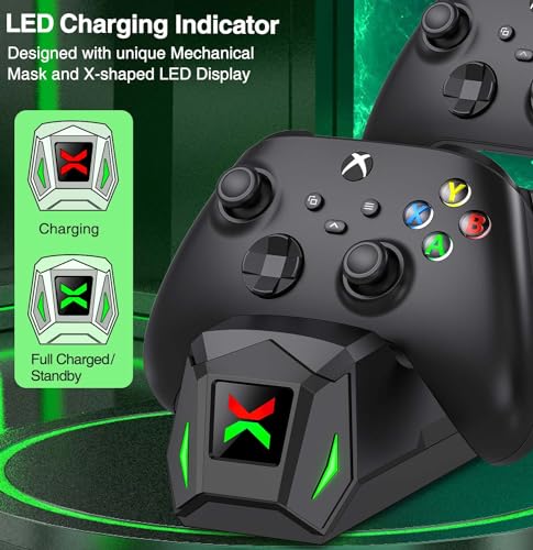 Controller Charger Station with 2x5520mWh Rechargeable Battery Packs for Xbox One/X/S/Elite/Series X|S, High Speed Charging Station Dock with 4 Batteries Cover for Xbox Controller Battery Pack