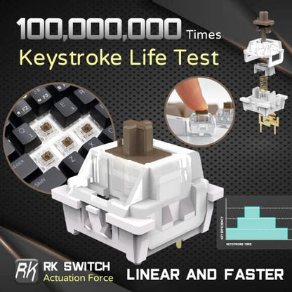 RK ROYAL KLUDGE RK61 Wired 60% Mechanical Gaming Keyboard Programmable QMK/VIA RGB Backlit 61 Keys Ultra-Compact Hot Swappable Brown Switch White - color: White, size: Hot-Swappable Brown Switch