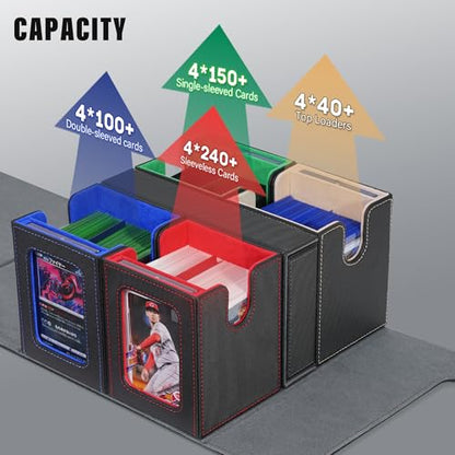 Kabinka Card Deck Box for MTG Commander, Holds 400+ Double-Sleeved Cards, 5 IN 1 Detachable Card Case with Dice Tray, Fits Magic/TCG Cards, 4 Magnetic Card Holders & Dividers (Colorful) - color: A3-Colorful