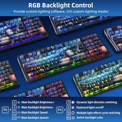ZORNHER ZH980 Mechanical Keyboard,95% Blue Creamy Keyboard with Number Pad,Van Gogh's Starry Night Dye Sublimation PBT Keycaps,Pre-lubed Clicky Switches,Hot-Swappable - color: Van Gogh's Starry Night, size: Clicky Switch