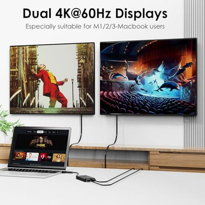 WAVLINK USB 3.0 or USB C to Dual HDMI 4K@60hz Splitter Extended Display for Dual Monitor, Displaylink Adapter Two HDMI 4K 60Hz for Apple Mac M1-M5/Macbook Neo or Windows 10/11,Driver Required