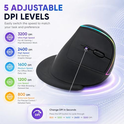 J-Tech Digital Ergonomic Mouse with Wireless Connection, Removable Palm Rest, Thumb Buttons, Rechargeable Battery, 800 DPI, Compatible with Windows and MAC OS - style: Wireless