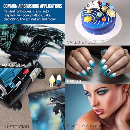 Master Airbrush G233 Performance Pro Airbrush Kit with 3 Nozzle Sets (0.2, 0.3 & 0.5mm Needles, Fluid Tips & Air Caps), Gravity Dual Action - Air Brush Guns for Painting, Aerografo Body Art & Cake - size: Without Hose
