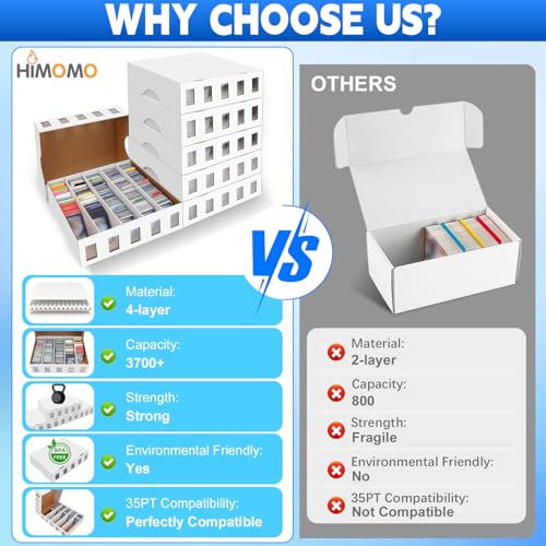 6 Pack Trading Card Storage Box, 22200+ Count Card Storage Box with 48 Card Divider White Sports Storage Card Box Organizer Bulk Card Cases Cardboard Card Box for Basketball Football Cards Collection - style: 6 Set-2