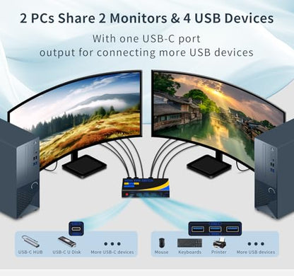 DP HDMI KVM Switch 2 Monitors 2 Computers Display Port | 8K@60HZ, DP and HDMI KVM Switches,USB3.0 with USB C - size: 2 PC 2 Monitor-8K Black