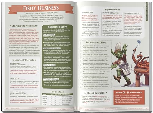 One-Shot Wonders: Over 100 Adventures for Fantasy RPGs. The Ultimate Collection of One-Shots for DnD