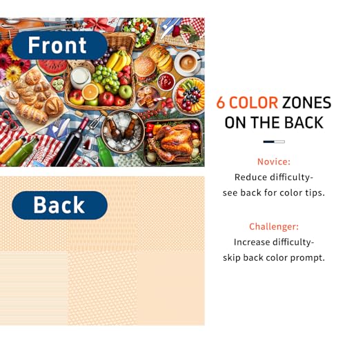 1000 Piece Jigsaw Puzzle for Adults, Spring Picnic Food Puzzle | Colorful Picnic and Gourmet Feast Puzzle with Fruits, Bread, Drinks and More, Challenging Family Activity, 26.65 x 19.25 in - color: Plentiful Picnic