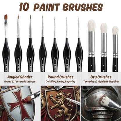 Model Paint Set, 34-Piece Miniature Painting Kit, Ready-to-Spray | 20 Acrylic Paints, 10 Brushes, 3 Primers, 1 Thinner, Complete Hobby Set for Figures & Tabletop Wargaming, Model Car Paint Kit